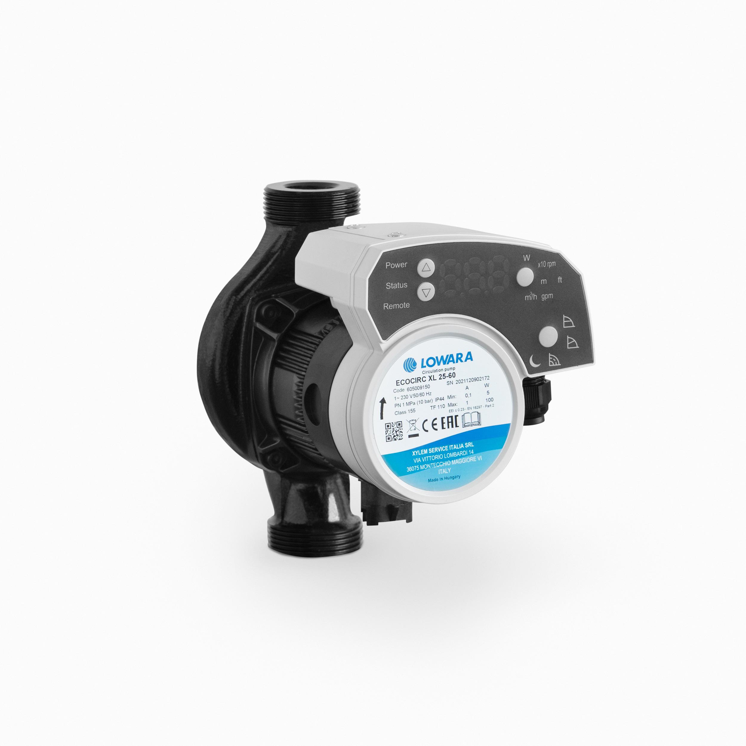 Ecocirc XL - XL Plus